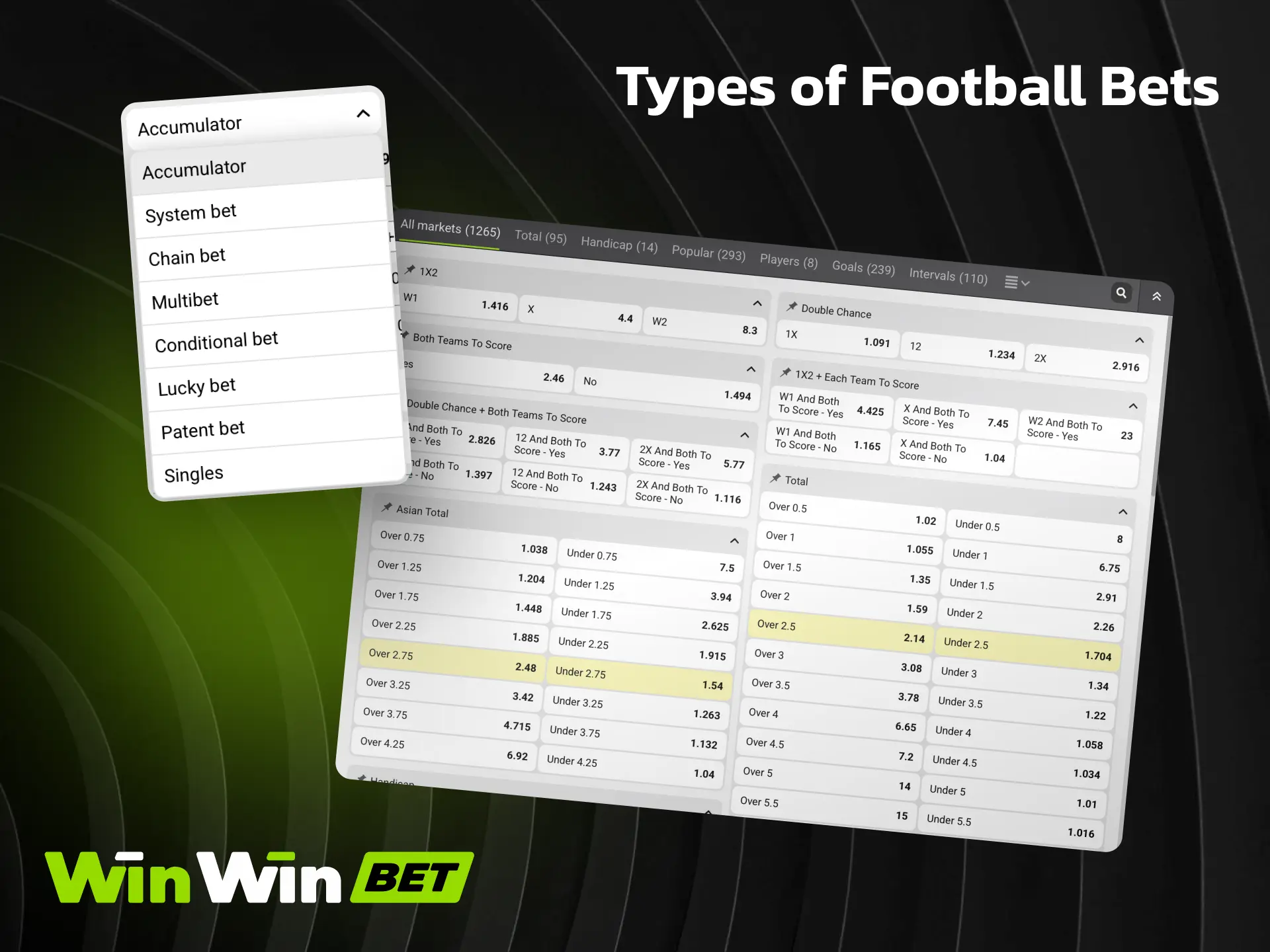 Types of football bets on WinWin including 1X2, over under, and both teams to score.